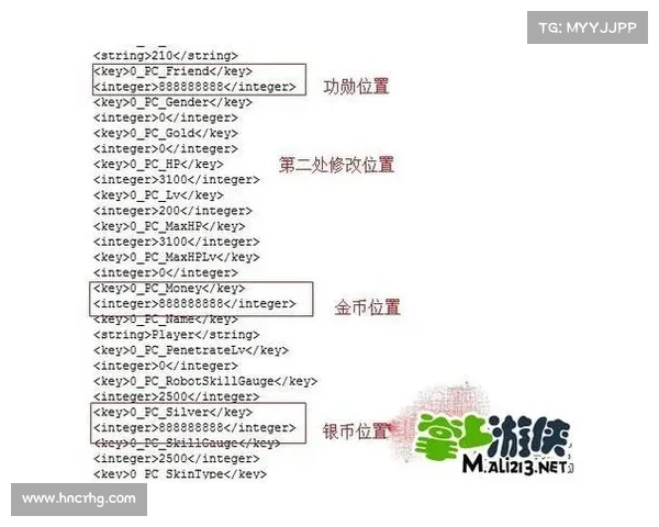 电脑单机游戏内金币修改攻略 电脑单机游戏内金币修改攻略